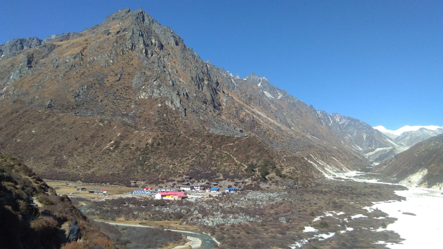 KBC trek