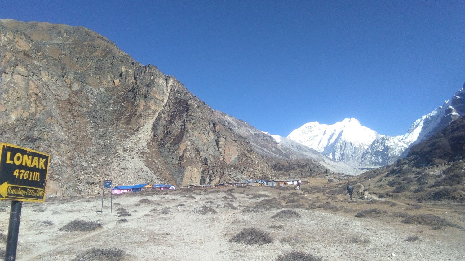 KBC Trek